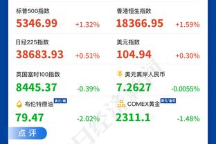 雷竞技rayba官网截图3